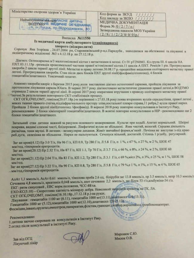 Перенесла 25 блоків хіміотерапії: необхідна допомога 15-річній волинянці, яку виховує бабуся