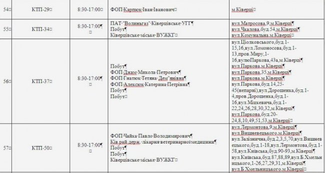 Де не буде світла на Волині та у Луцьку 18 квітня