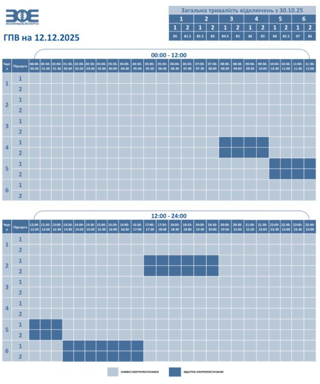 Де і коли на Волині вимикатимуть світло у п'ятницю, 12 грудня