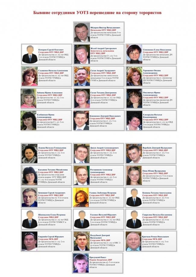Назвали імена поліцейських, які перейшли на службу в «ДНР»