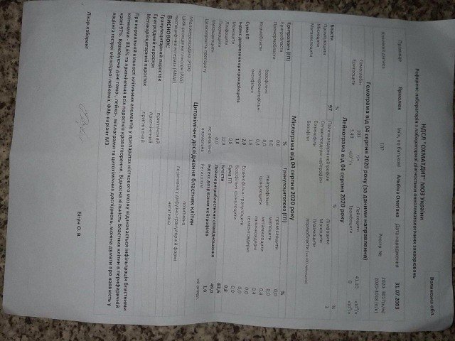 17-річній дівчині  з Луцька терміново потрібна допомога