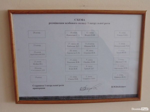 Як окуні в банці: блокадна військова частина зсередини. ФОТО