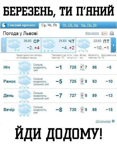 Приколи про негоду: підбірка №3