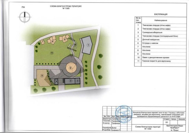 Показали проект благоустрою території біля луцького парку. ФОТО
