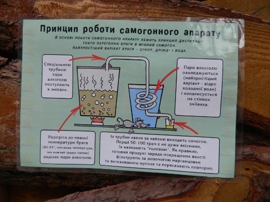 Відкрився перший в Україні  музей самогону. ФОТО