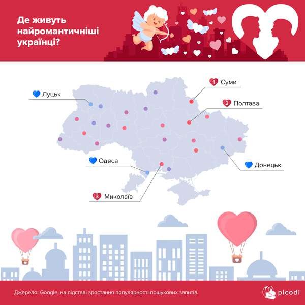 Луцьк – найменш романтичне місто в Україні. РЕЙТИНГ