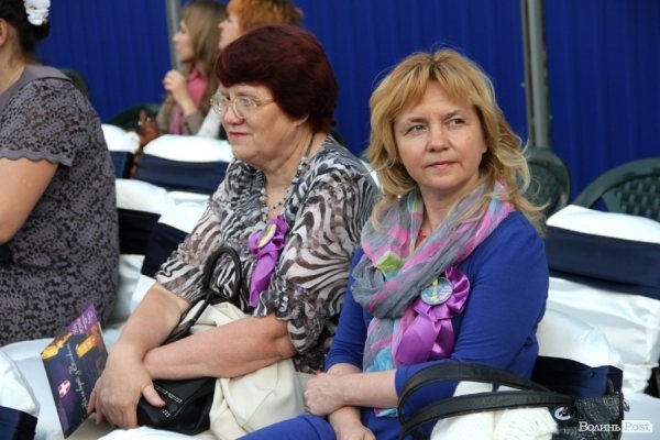 «Ніч музеїв» у Луцьку. ФОТО