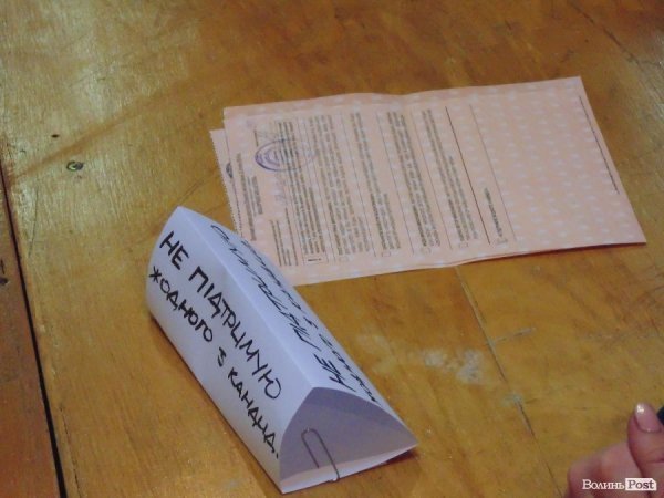 Вибори у Луцьку. ФОТО