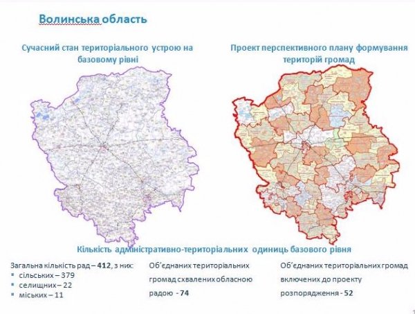 Затвердили перспективний план формування територій громад на Волині