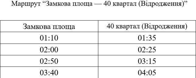У ніч на 9 вересня у Луцьку курсуватимуть маршрутки