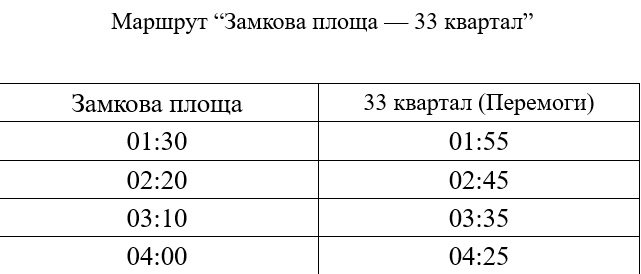 У ніч на 9 вересня у Луцьку курсуватимуть маршрутки