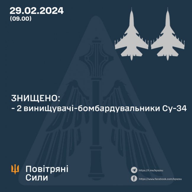 ЗСУ збили ще два Су-34 загарбників
