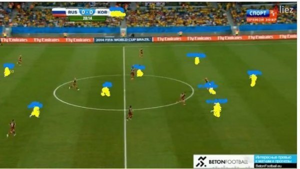 Фотожаби про матч Росія - Південна Корея