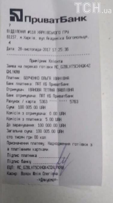 Резонансна аварія у Харкові: родини загиблих відмовились від компенсацій