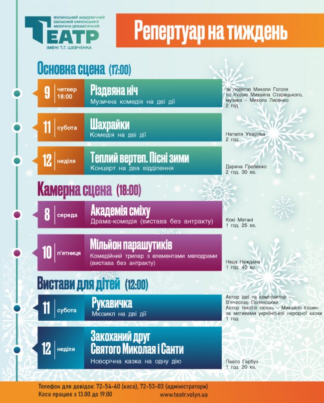 Зануритися в історію, аби відкрити свої корені  і долю: огляд вистав у Луцьку 8 – 12 січня
