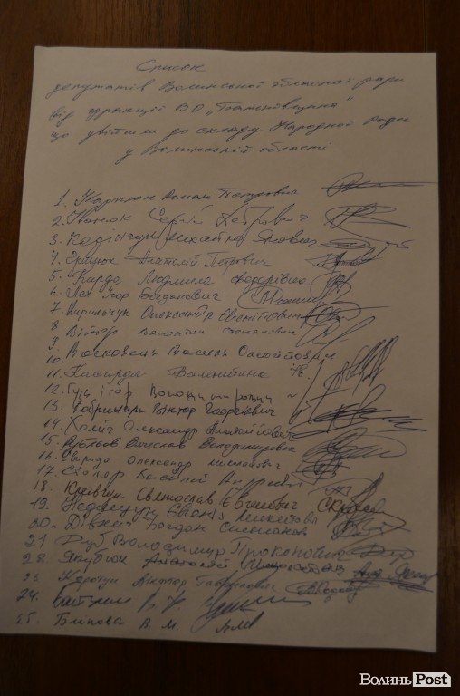 Проблеми з нумерацією