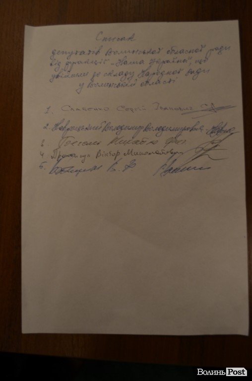 Василь Байцим помилково розписався в усіх трьох списках