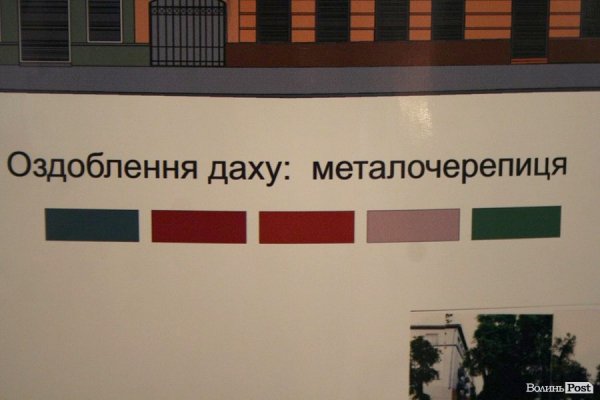 Яким може бути центр Луцька: погляд студентів-дизайнерів. ФОТО