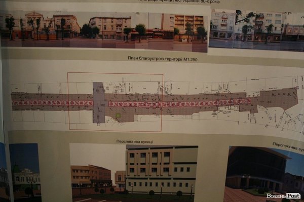 Яким може бути центр Луцька: погляд студентів-дизайнерів. ФОТО