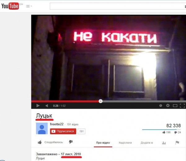 Російські журналісти не могли не знати, коли і де насправді було зняте це відео