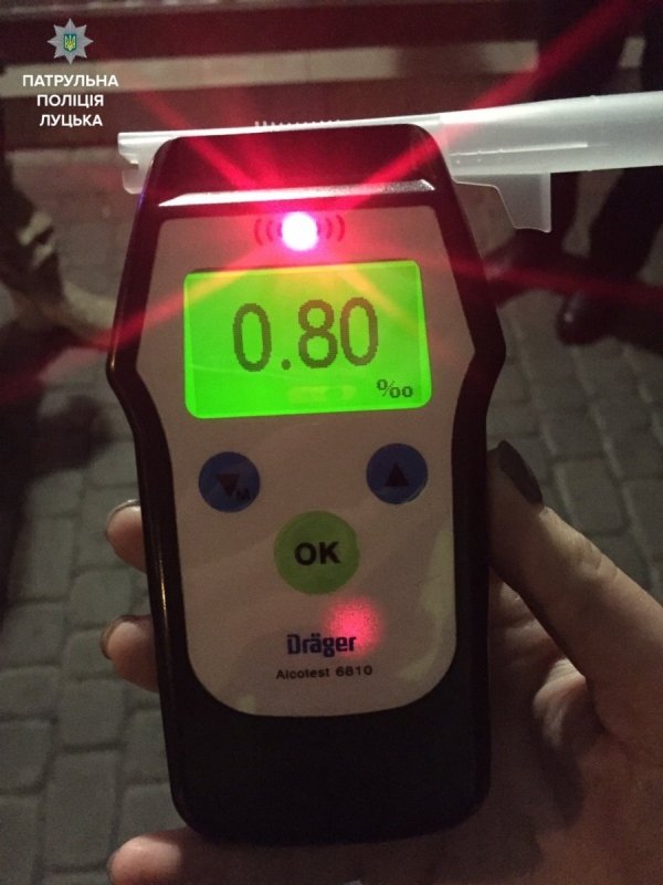 Поліцейський та охоронець, ‒ нічний «улов» луцьких патрульних