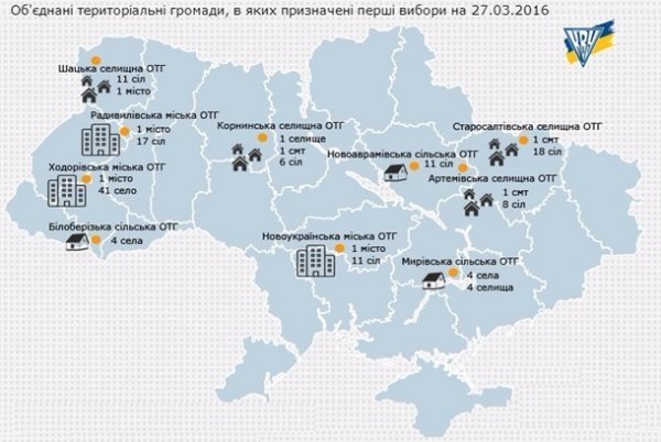 Сьогодні в Україні обирають рекордну кількість старост. ІНФОГРАФІКА