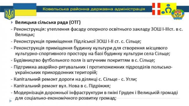 Чотири роки у Ковельському районі у цифрах. ІНФОГРАФІКА
