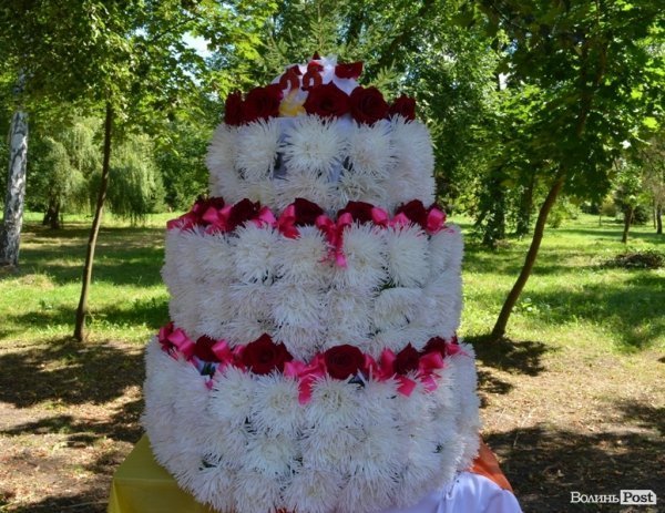 Луцька вечірня школа, ЗНЗ №3, КЗ НМВК ЛМР