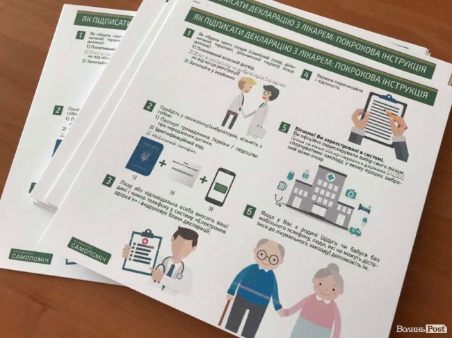 У Луцьку обговорили важливість підписання декларацій з сімейними лікарями