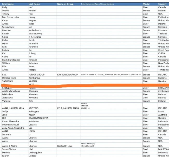 Волинянин Ярослав Карпук став переможцем міжнародного конкурсу