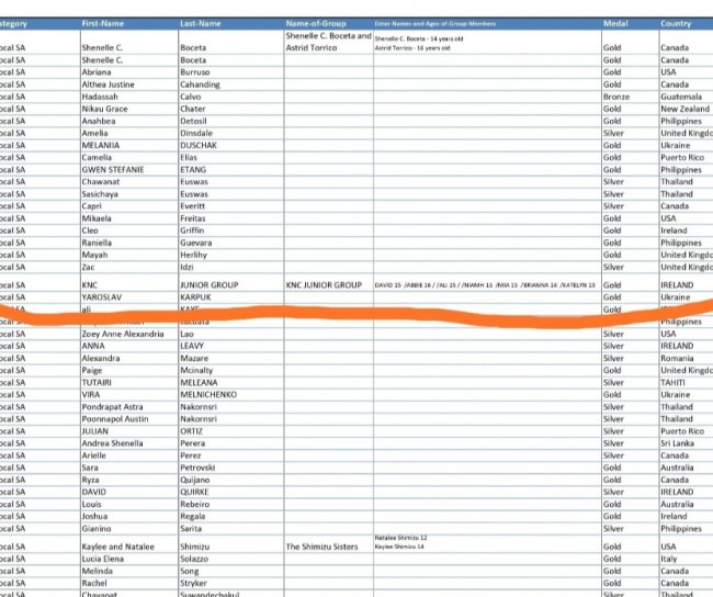 Волинянин Ярослав Карпук став переможцем міжнародного конкурсу