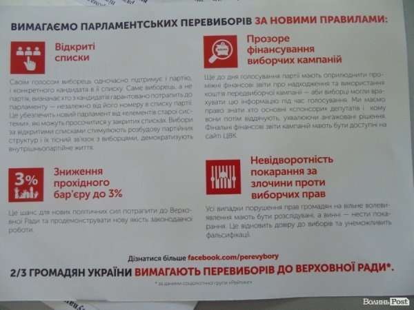 Вимоги активістів