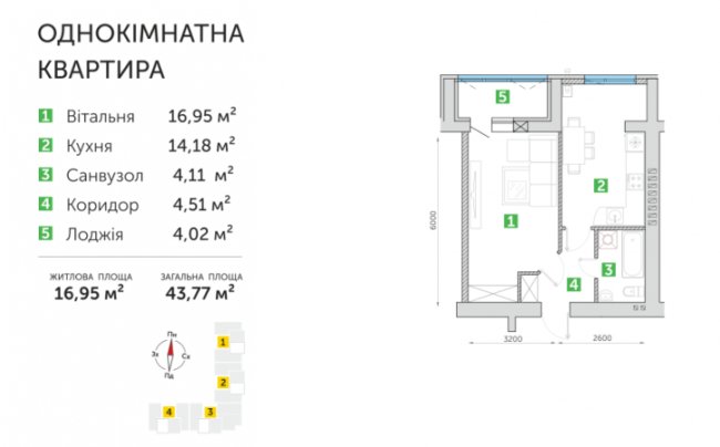 Акція на житло у Ковелі: перший внесок 10% та відтермінування на рік*
