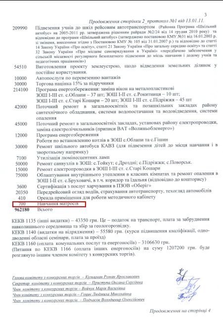 У відділі освіти Ковельської РДА «навчали матросів»