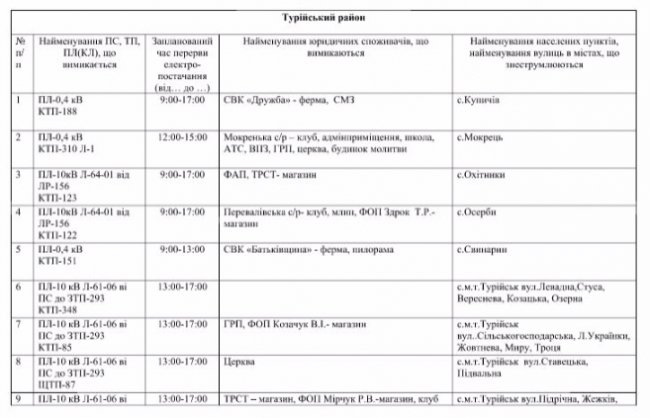 Де не буде світла на Волині та у Луцьку 20 квітня