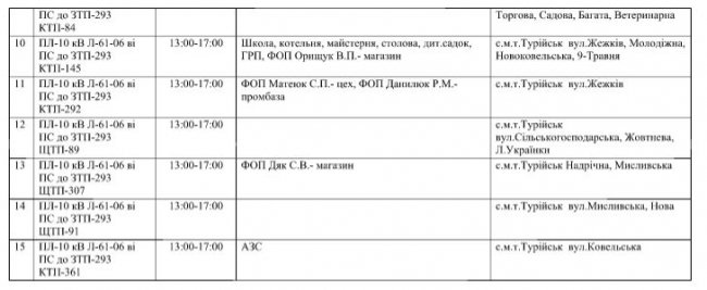 Де не буде світла на Волині та у Луцьку 20 квітня