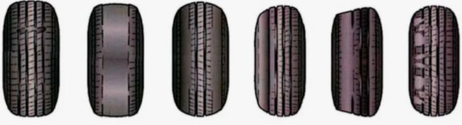 Коли потрібно міняти вантажні шини за видом зносу?