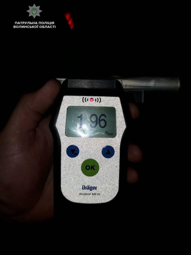 П’яні і без водійських прав: на Волині патрульні за ніч зловили 4 порушників