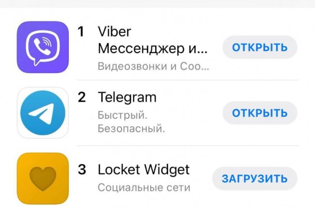 Серед користувачів набирає популярності нова мережа для обміну фото