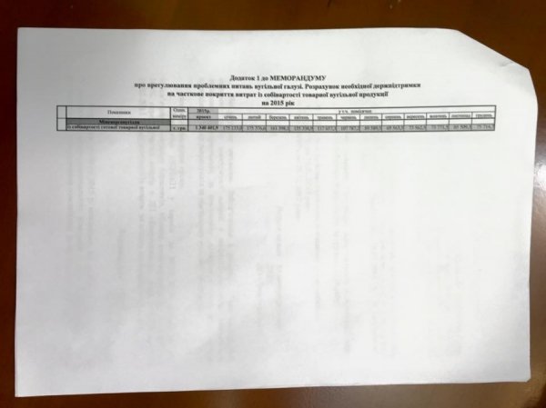 На нововолинську шахту №10 планують виділити 200 мільйонів гривень. ДОКУМЕНТ