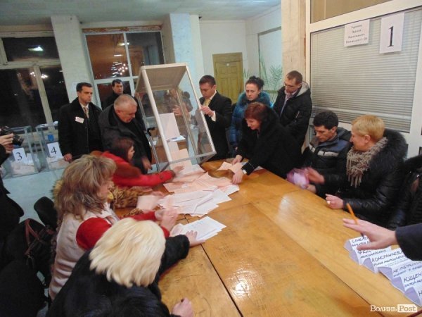 Вибори у Луцьку. ФОТО