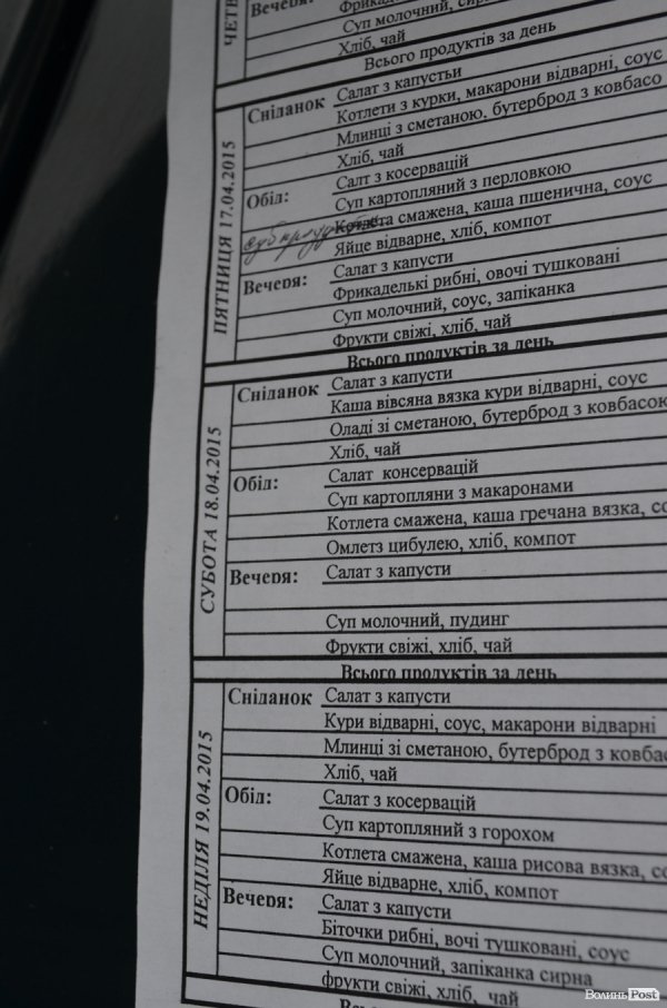 На Волині нелегали бунтують через неналежне харчування: чим їх  годують?