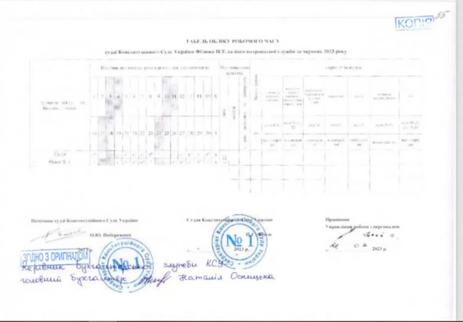 Суддю КСУ з Волині звинуватили у криміналі