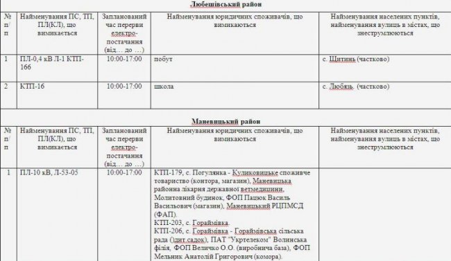 Де не буде світла на Волині та у Луцьку 19 квітня