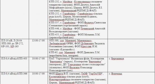 Де не буде світла на Волині та у Луцьку 19 квітня