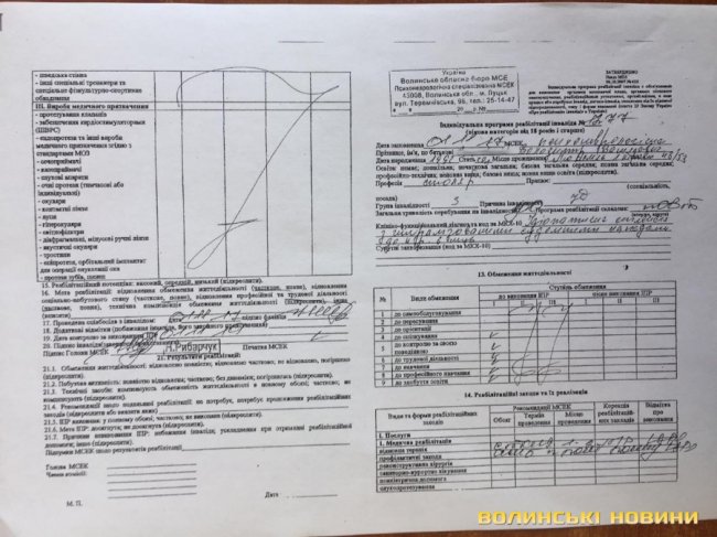 Суд не відпустив на лікування: у луцькому ізоляторі від епілепсії помер чоловік
