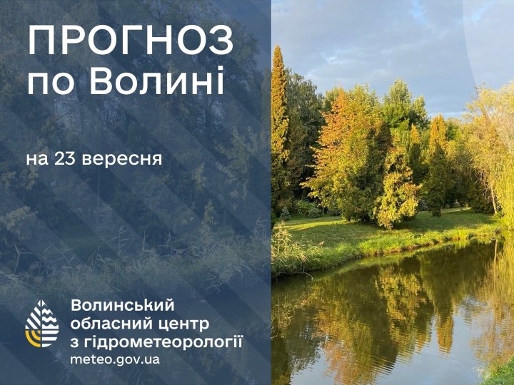 Якою буде погода у Луцьку та на Волині у вівторок, 23 вересня
