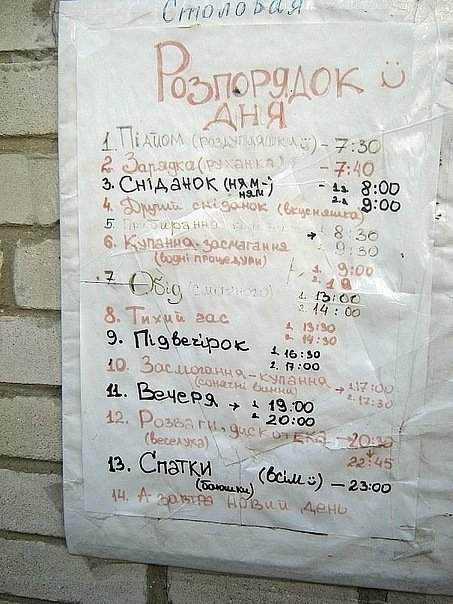 Скандальний відпочинок-2: діти з Волині знову «відпочивають» в «бомжатнику». ФОТО