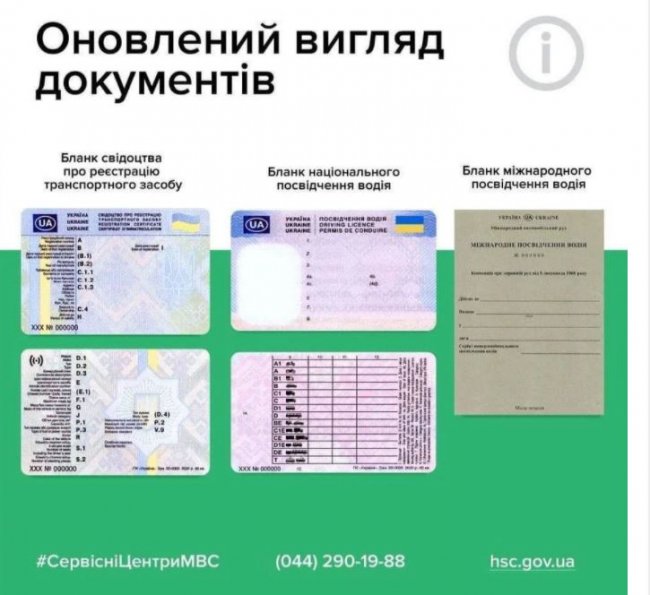 В Україні в посвідченні водія вказуватимуть групу крові та згоду на донорство