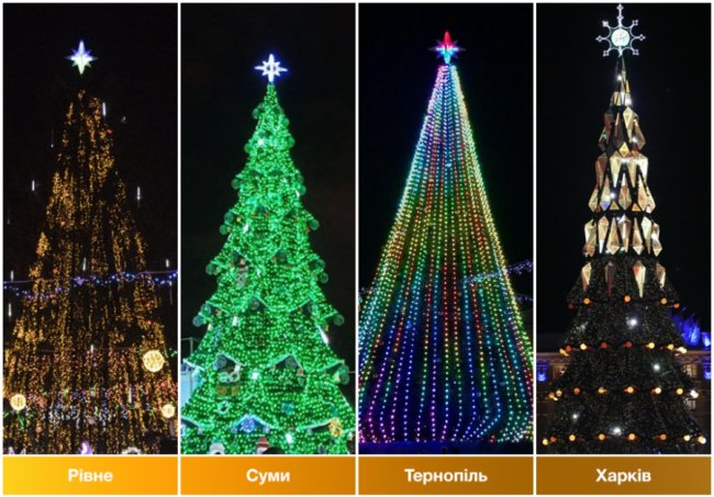 Луцька ялинка може стати найкращою в Україні